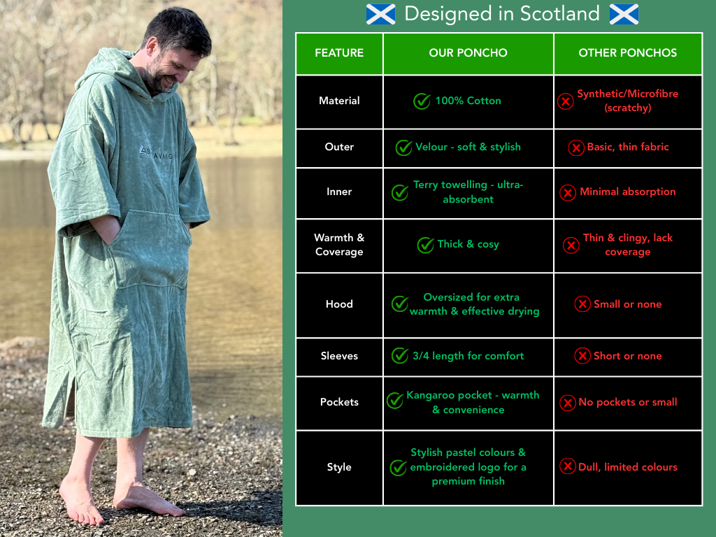 Adult Hooded Towelling Robe | Quick-Dry Towel Poncho for Beach & Swim - GREEN