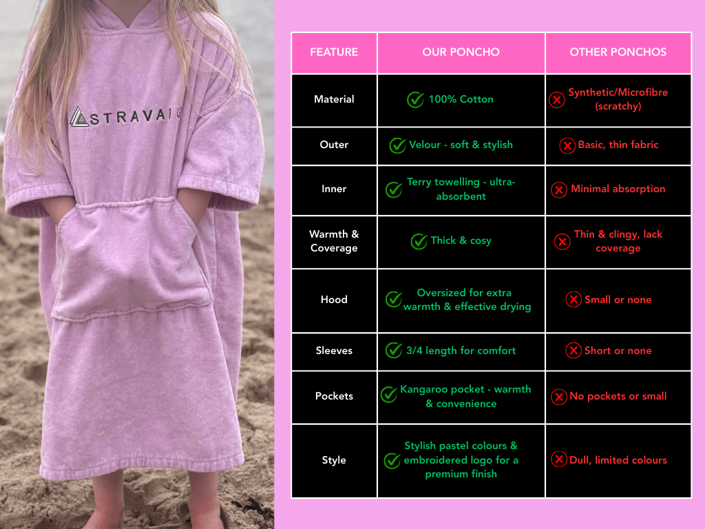 Stravaig Kids Hooded Towel Poncho Changing Robe - Blush Glen (PINK) - Stravaig