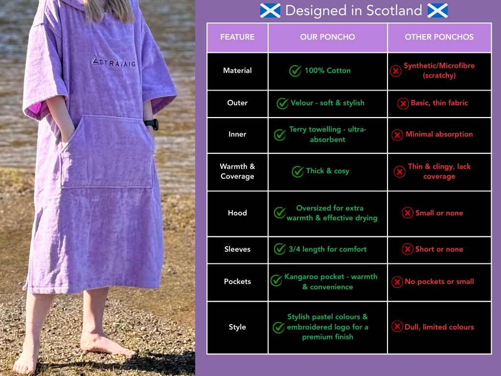Adult Hooded Towelling Robe | Quick-Dry Towel Poncho for Beach & Swim - LILAC