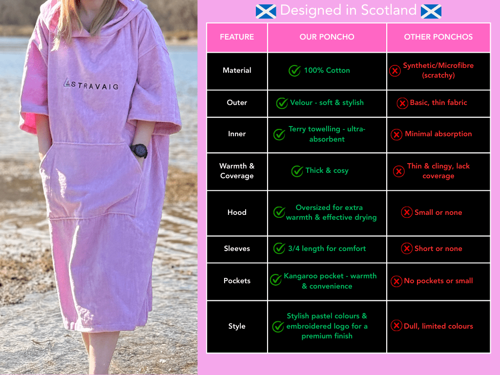 Stravaig Adult Hooded Towel Poncho Changing Robe - Blush Glen (PINK) - Stravaig