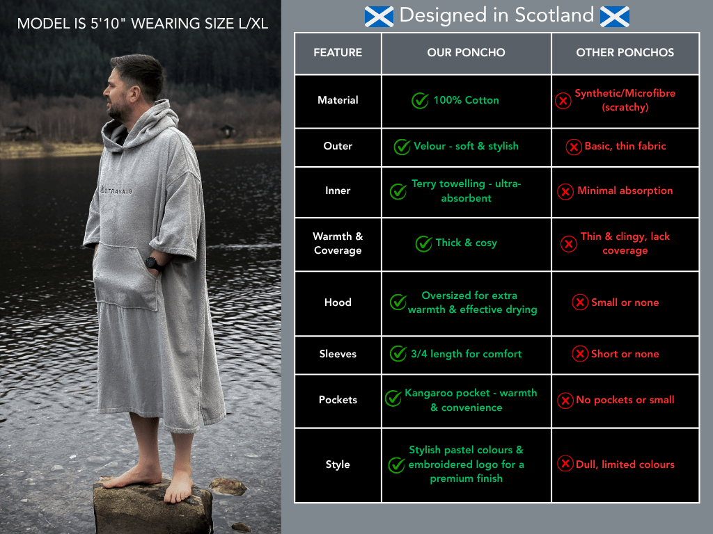 Stravaig Adult Hooded Towel Poncho Changing Robe - Mist Glen (GREY) - 7