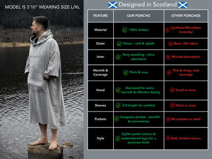 Stravaig Adult Hooded Towel Poncho Changing Robe - Mist Glen (GREY) - 7