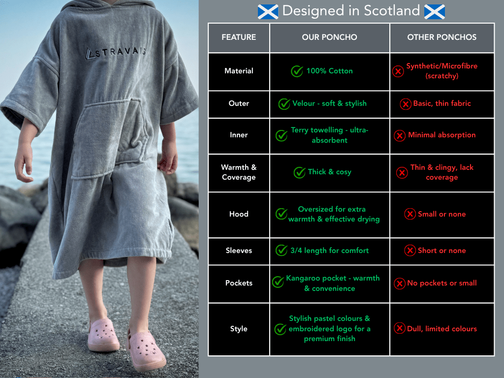 Stravaig Kids Hooded Towel Poncho Changing Robe - Mist Glen (Grey) - 10