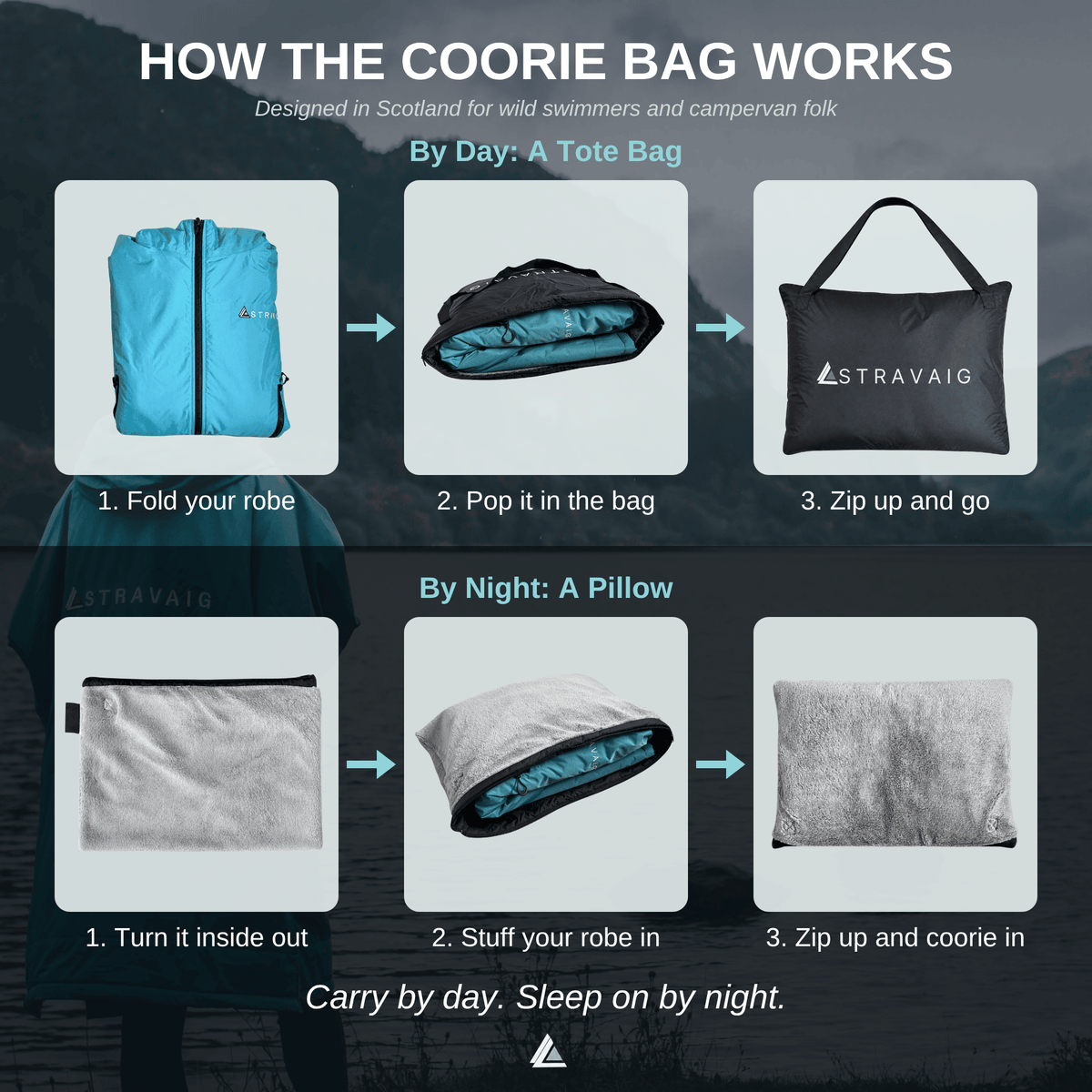 The Coorie Bag - Reversible Tote Bag & Pillow - 2